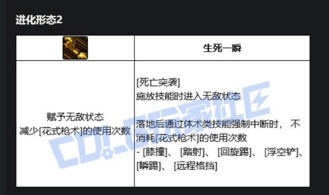 男漫游VP技能进化系统点评10