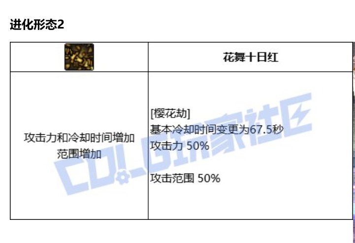 剑帝恩特上衣攻速鞋特化80已起飞3
