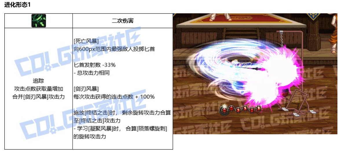 个人刺客vp技能选择，欢迎交流7
