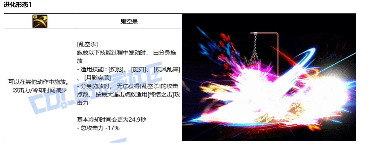 个人刺客vp技能选择，欢迎交流3