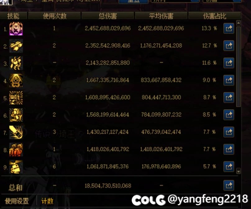 无限持续的高达岂不是1