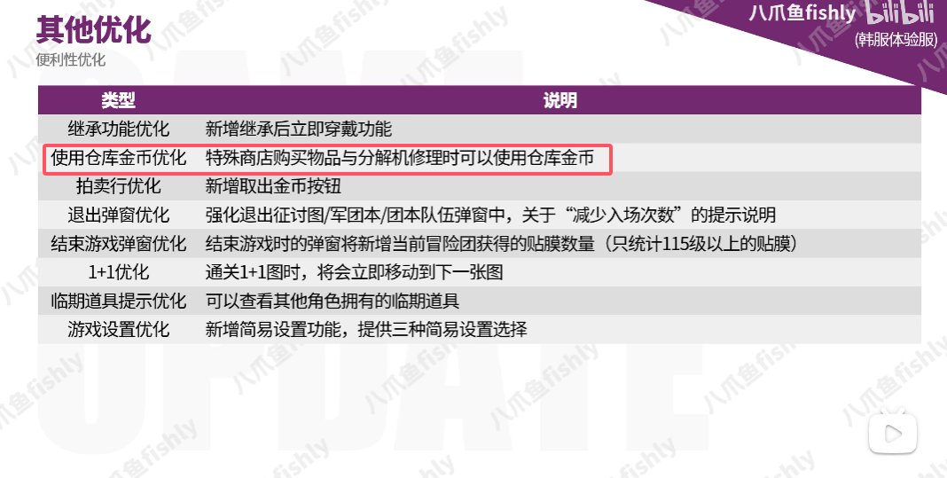 特殊商店应该是指各种黑商吧1