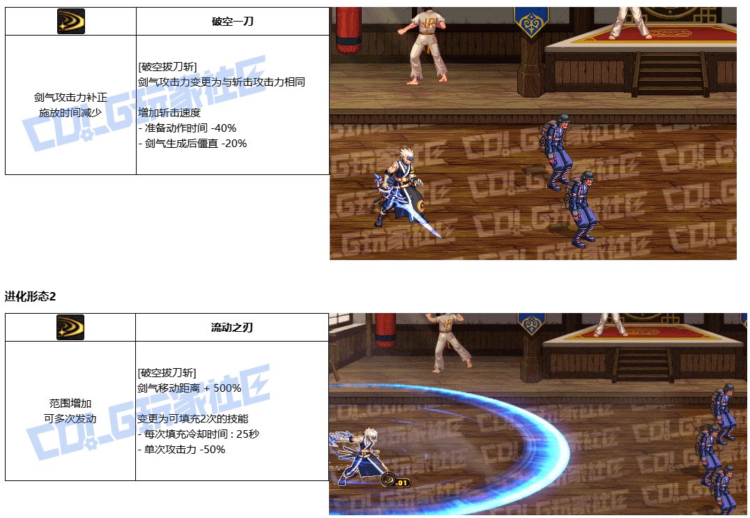 【剑魂VP系统简评】花样更多，但强度存疑6