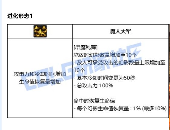 可以剑魔接着偷摸发育1