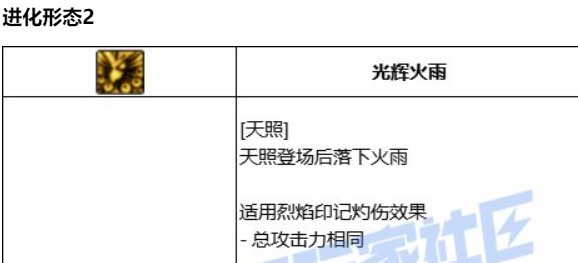 忍者vp5.22速报，灼烧遗毒篇3