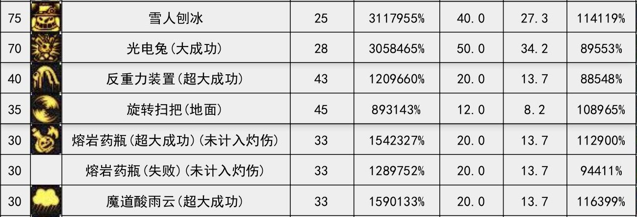 为井盖发声！VP系统更新后井盖的未来14