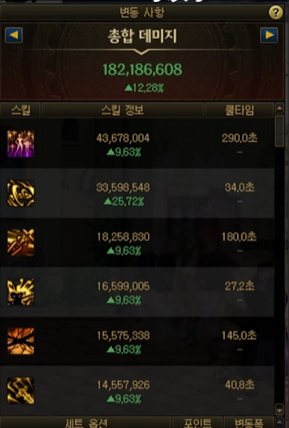 有什么话跟超级VP说去吧2