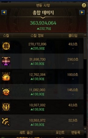 有什么话跟超级VP说去吧3