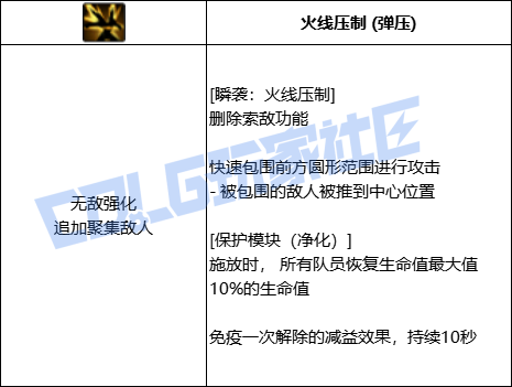 【前瞻:协战师】高科技天界奶来袭!协战师全技能展示(包含技能进化)77