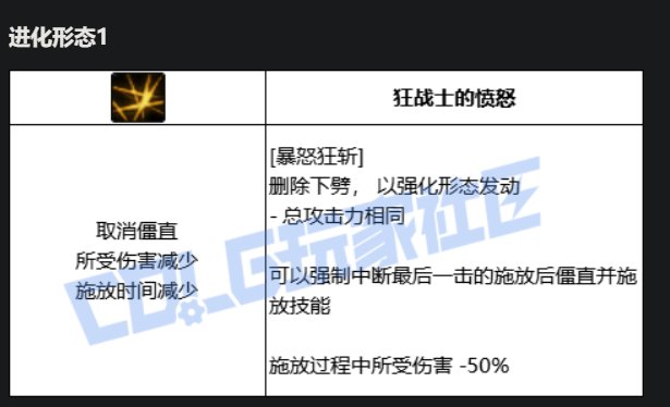 红眼VP进化系统点评1