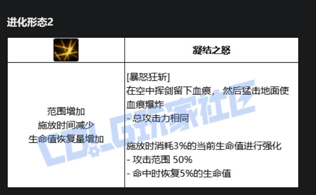 红眼VP进化系统点评2