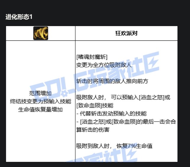 红眼VP进化系统点评3