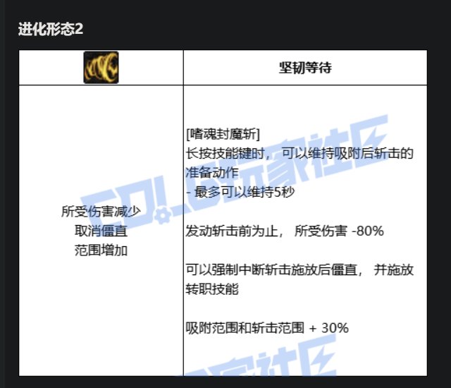 红眼VP进化系统点评4