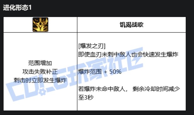 红眼VP进化系统点评5