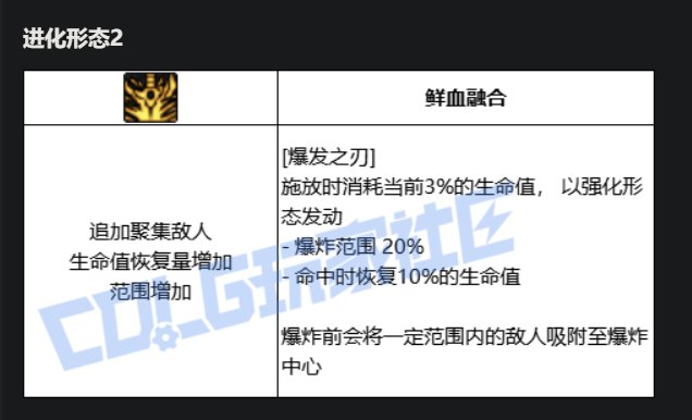 红眼VP进化系统点评6