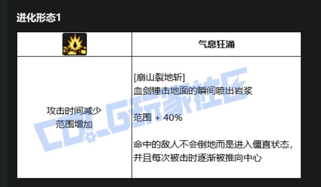 红眼VP进化系统点评7