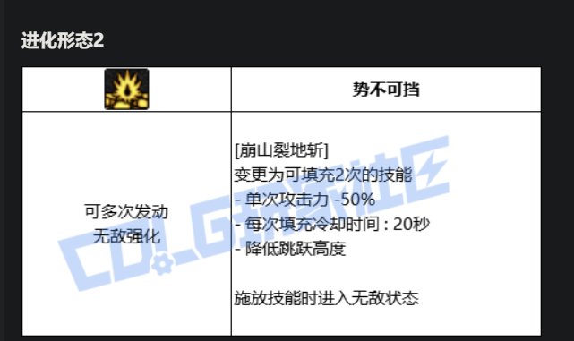 红眼VP进化系统点评8