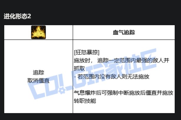 红眼VP进化系统点评10