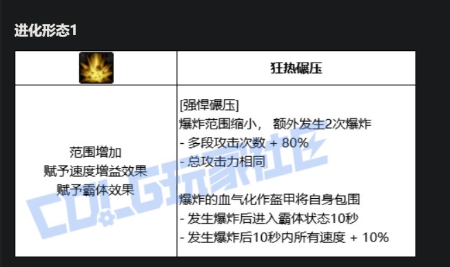 红眼VP进化系统点评11