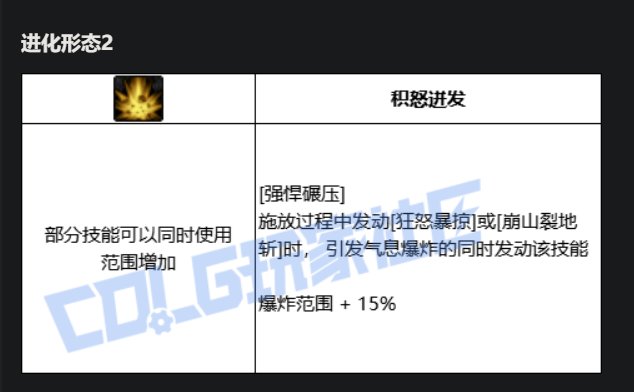 红眼VP进化系统点评12