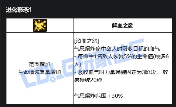 红眼VP进化系统点评13