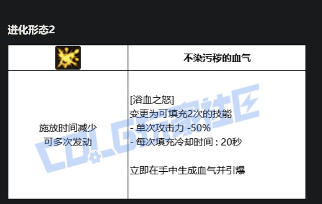 红眼VP进化系统点评14