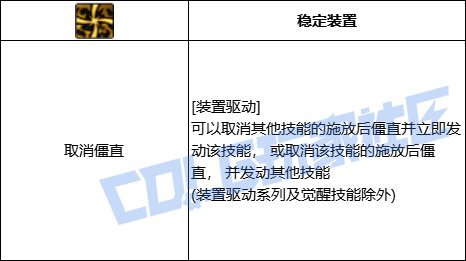 【攻略：技能定制】旅人-VP系统总述39