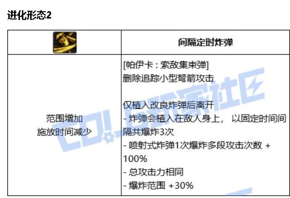 提升还是削弱？粗讲猎人VP系统改动与以后的加点变化12