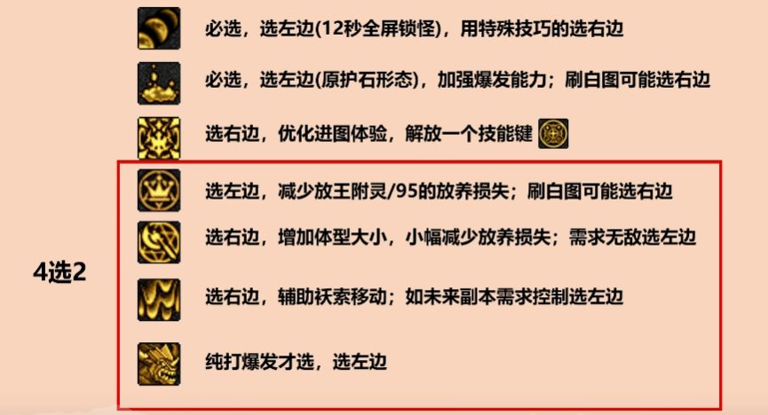 韩策:为什么我在VP中给了召唤一些性能补充，玩家依然不高兴?2