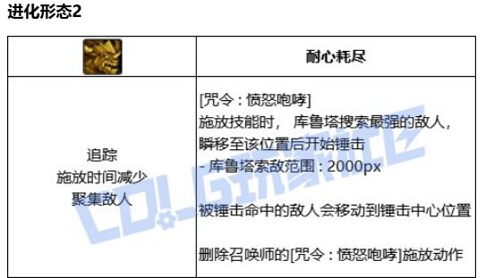 韩策:为什么我在VP中给了召唤一些性能补充，玩家依然不高兴?18