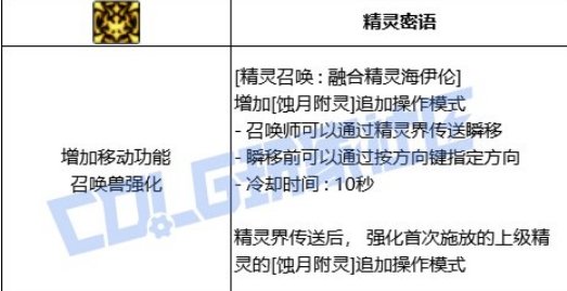 韩策:为什么我在VP中给了召唤一些性能补充，玩家依然不高兴?22