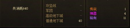 05/23 记录下10波女神殿产出1