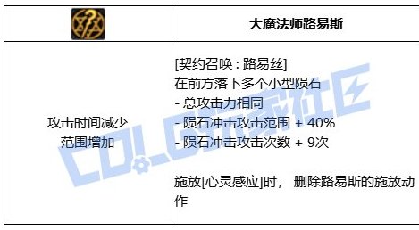 玩召唤的集合1