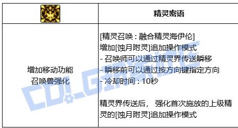 玩召唤的集合3
