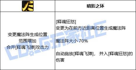 韩测-暗帝VP系统简评和推荐方案1