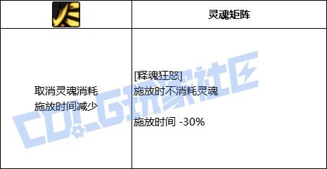 韩测-暗帝VP系统简评和推荐方案4
