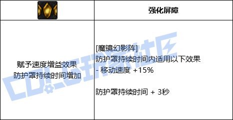 韩测-暗帝VP系统简评和推荐方案7
