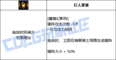 韩测-暗帝VP系统简评和推荐方案10