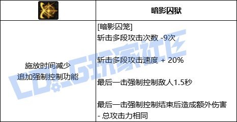 韩测-暗帝VP系统简评和推荐方案13