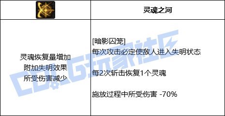 韩测-暗帝VP系统简评和推荐方案16