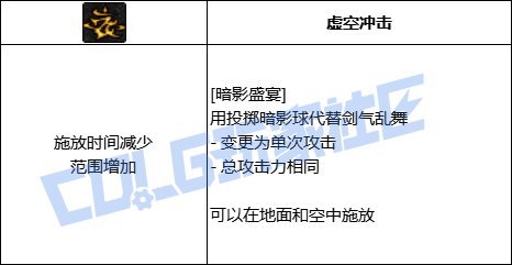 韩测-暗帝VP系统简评和推荐方案19