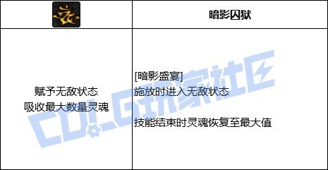 韩测-暗帝VP系统简评和推荐方案22