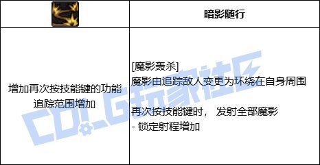 韩测-暗帝VP系统简评和推荐方案25