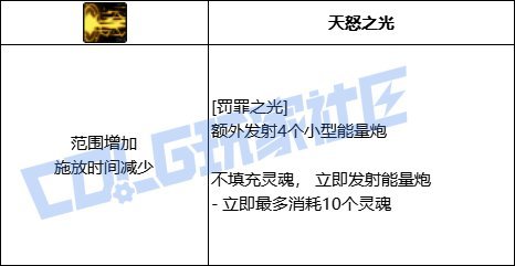 韩测-暗帝VP系统简评和推荐方案37