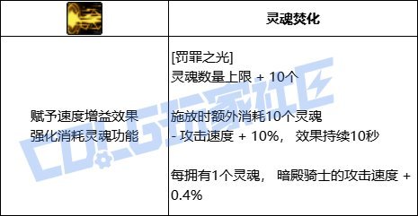 韩测-暗帝VP系统简评和推荐方案40