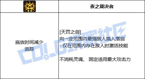 韩测-暗帝VP系统简评和推荐方案43