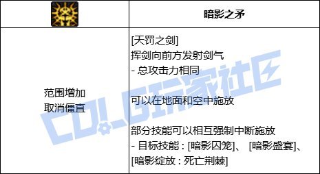 韩测-暗帝VP系统简评和推荐方案46