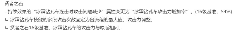 为井盖发声！VP系统更新后井盖的未来16