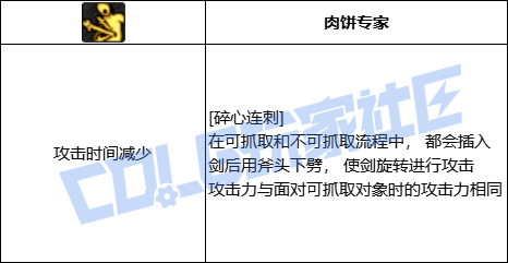 【前瞻：奇美拉】遗物奇才登场！奇美拉全技能展示（包含技能进化）32