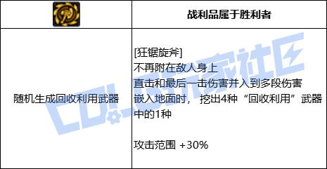 【前瞻：奇美拉】遗物奇才登场！奇美拉全技能展示（包含技能进化）46